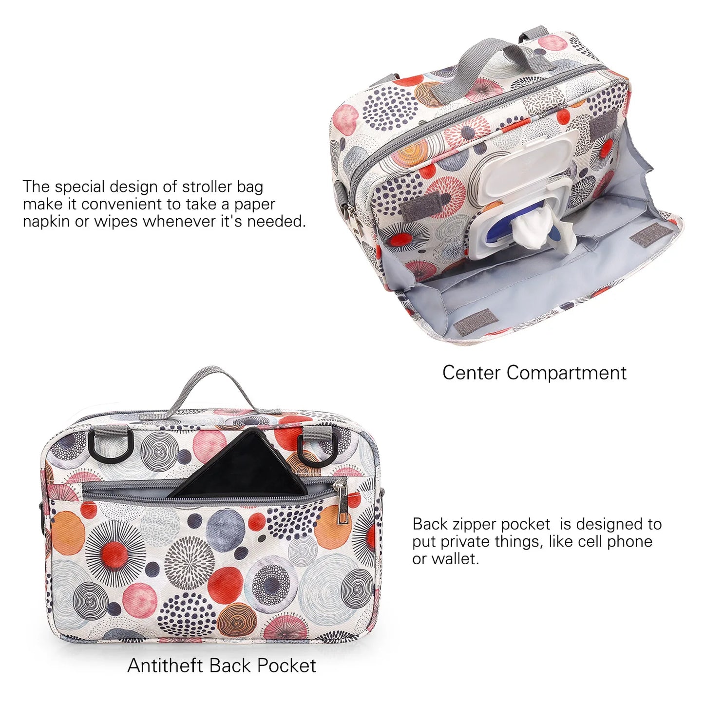 Sac à Langer Multifonctionnel
