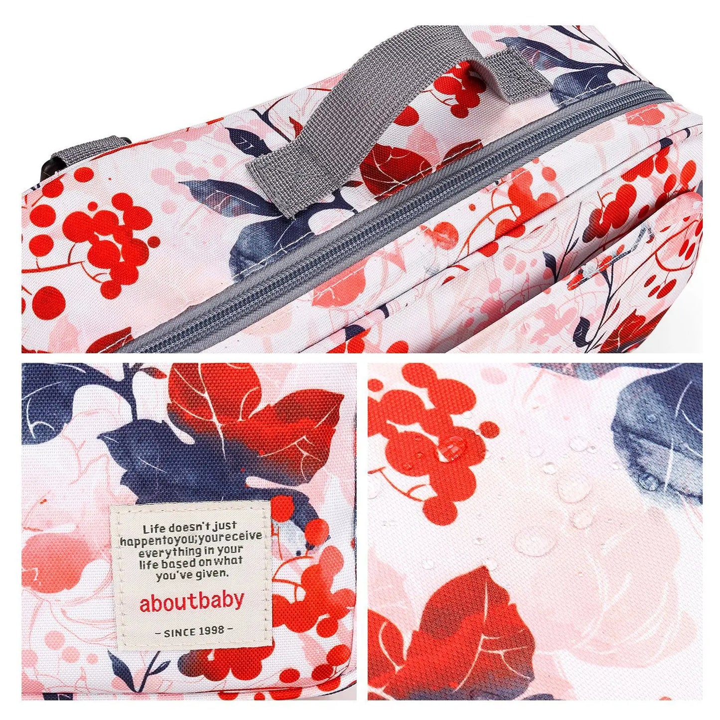 Sac à Langer Multifonctionnel