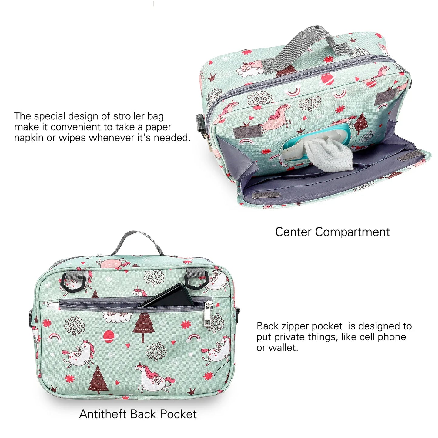 Sac à Langer Multifonctionnel