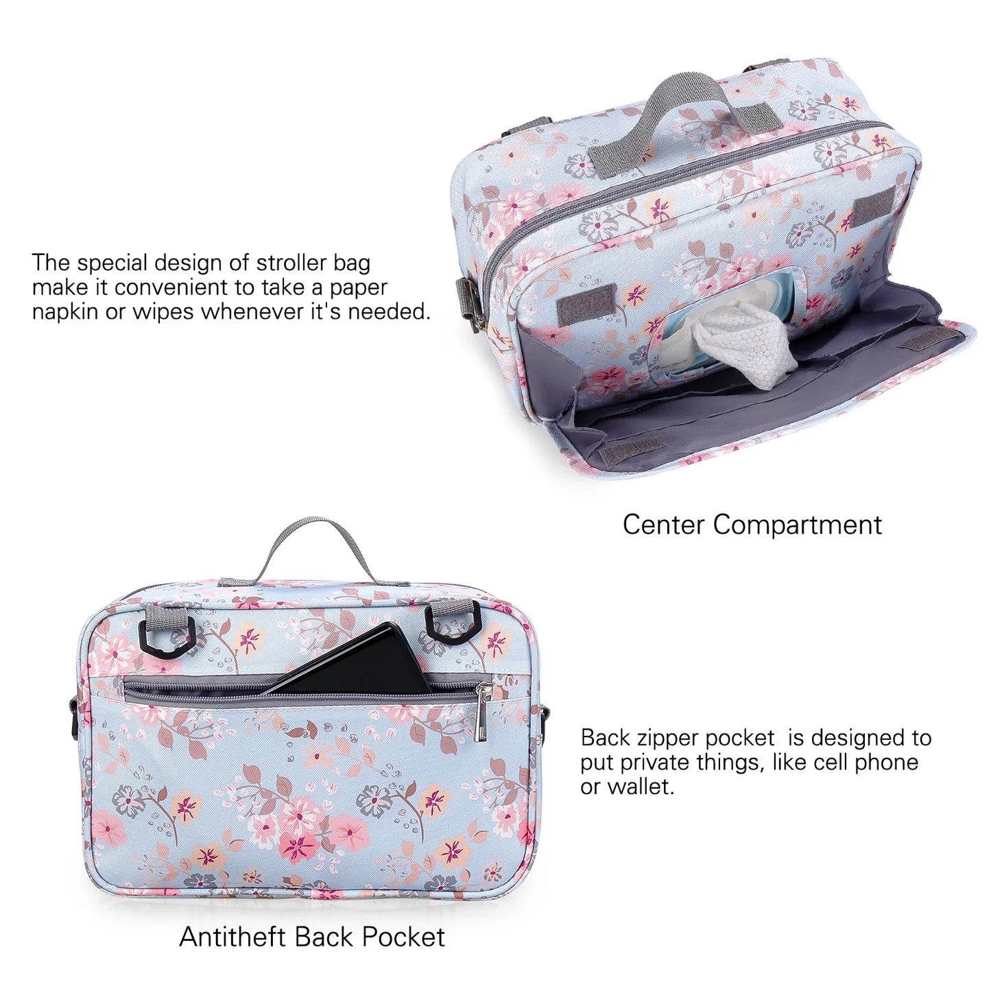 Sac à Langer Multifonctionnel