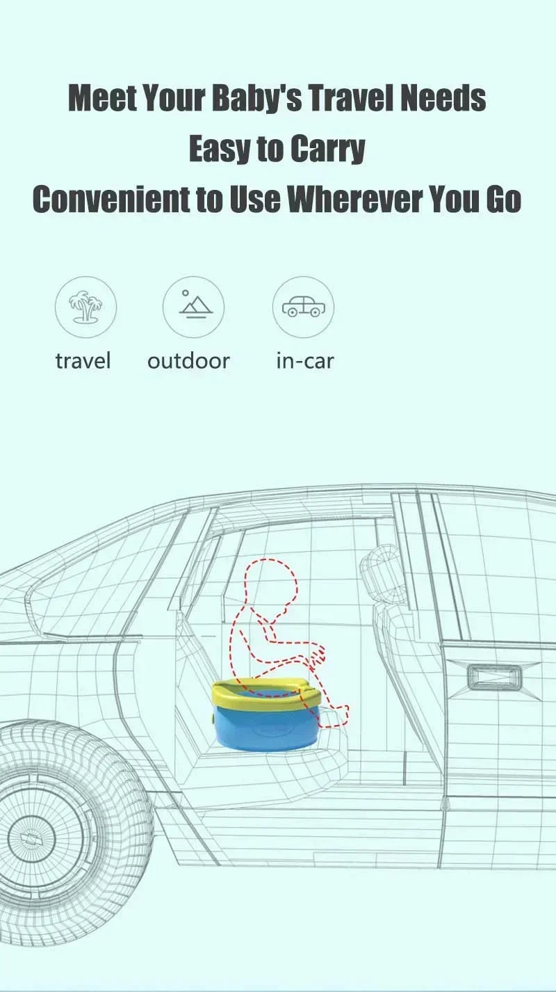 Guide d’utilisation du pot bébé pliable de voyage