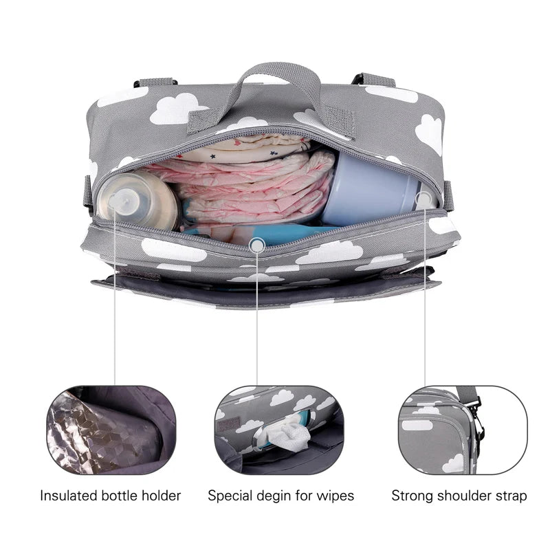 Illustration des compartiments et des différentes vues du sac à langer