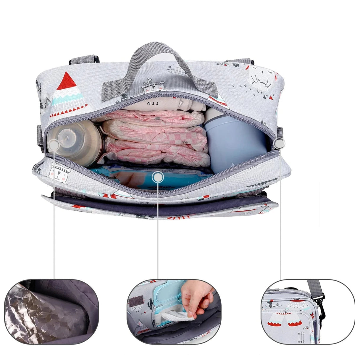Le Sac à Langer Multifonctionnel classique