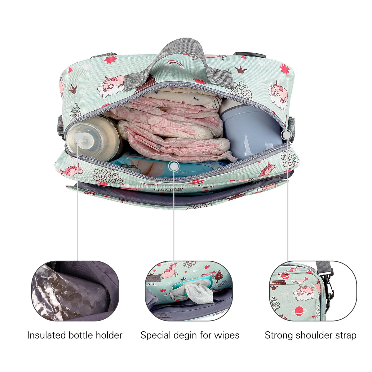 Détail rapproché du tissu imprimé et des finitions du sac à langer