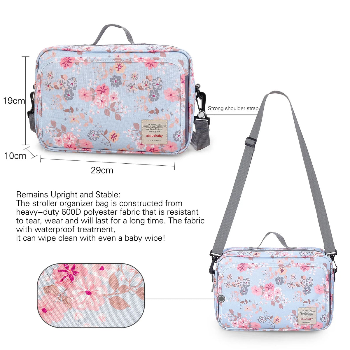 Illustration des compartiments et des différentes vues du sac à langer