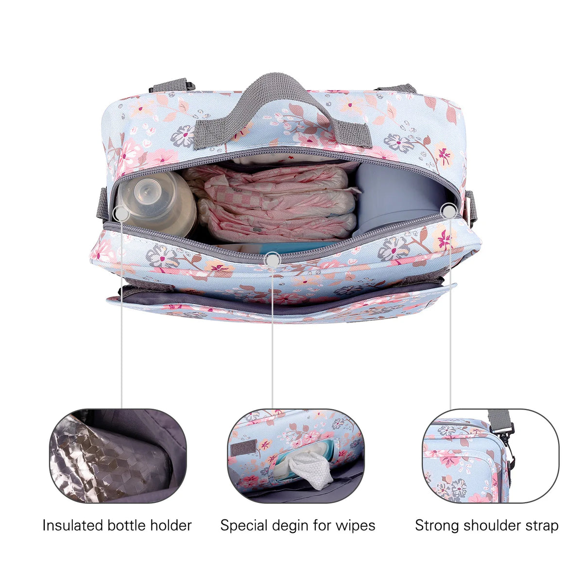 Sac à langer multifonctionnel à motif imprimé, vue de face