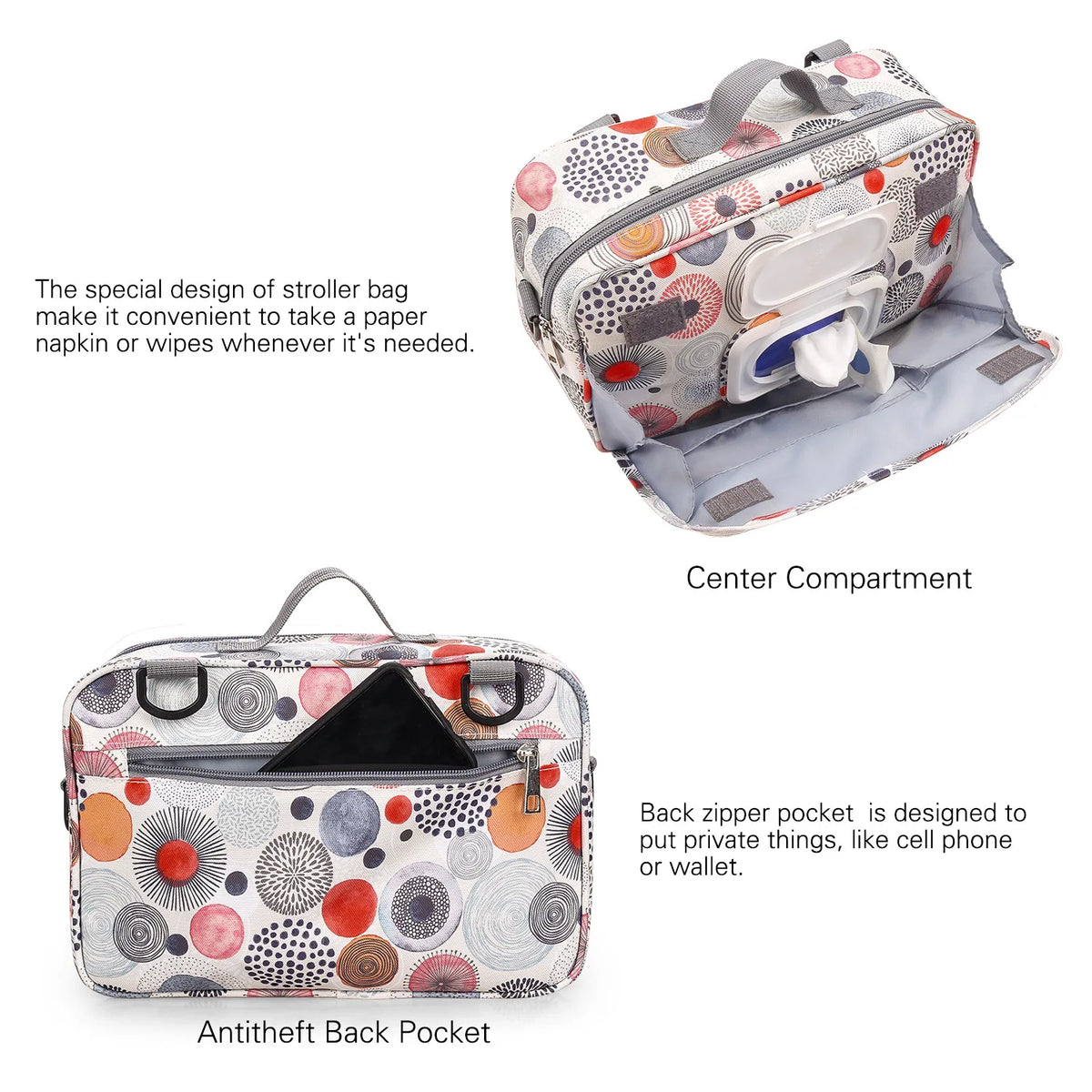 Illustration des compartiments et des différentes vues du sac à langer
