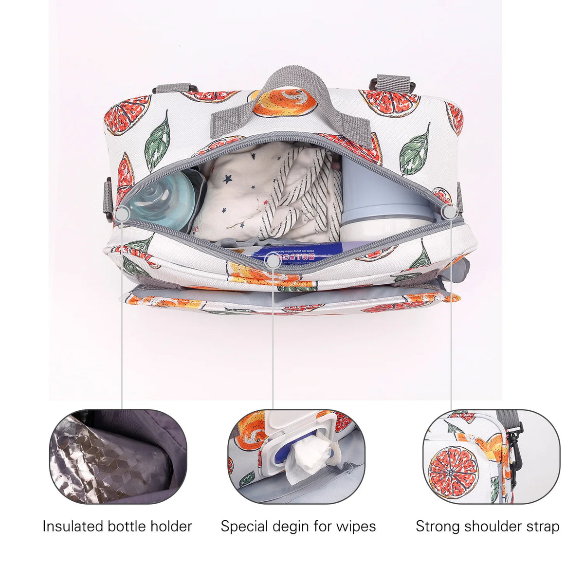 Illustration des compartiments et des différentes vues du sac à langer